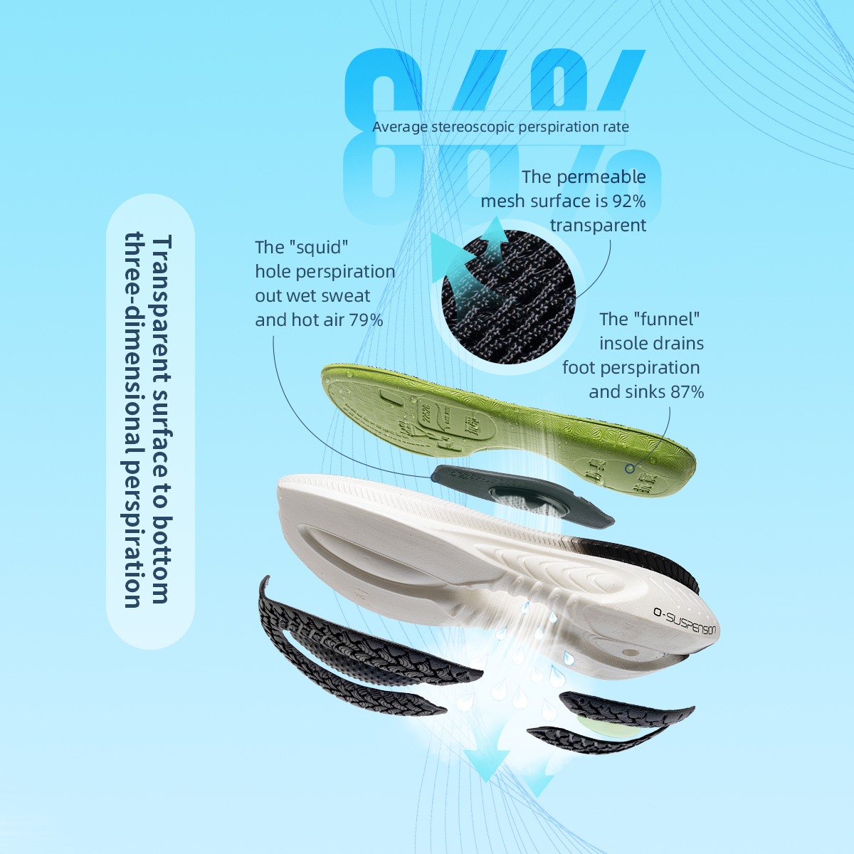 Onemix男性用の新しいクッション性のランニングシューズ適 - Men Shoes On Cloud のレビューと価格